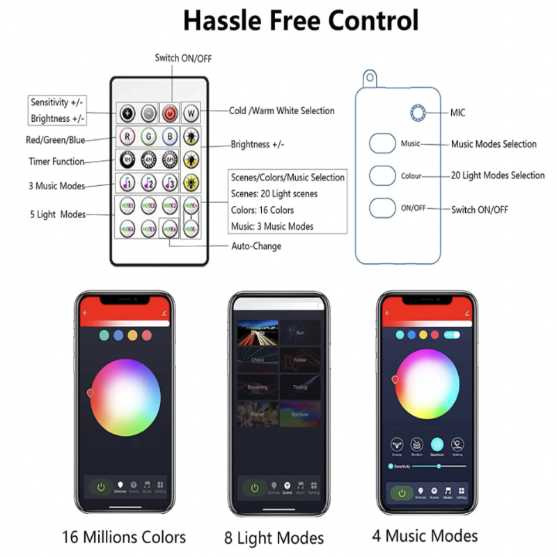 Sparklie Light-Sparklie Lights