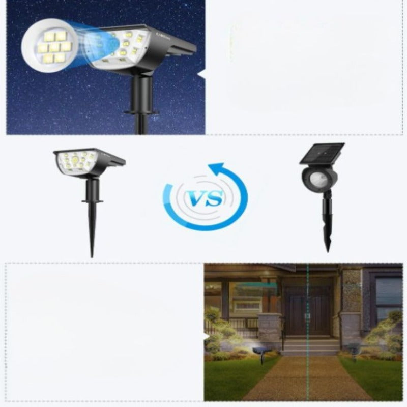 Wireless Solar Landscape Spotlight-Sparklie Lights