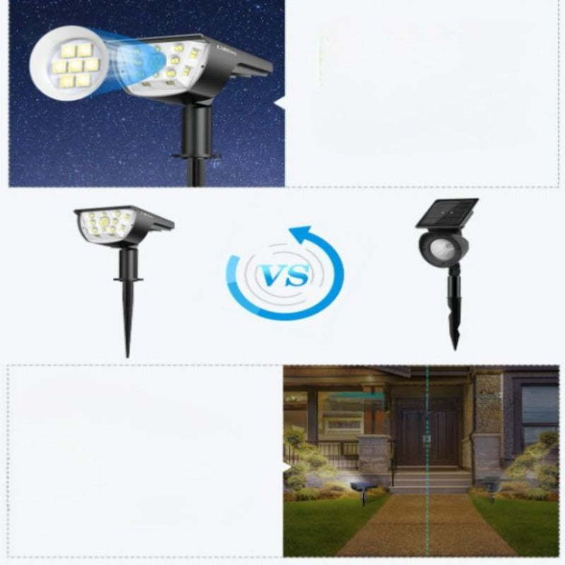 Wireless Solar Landscape Spotlight-Sparklie Lights