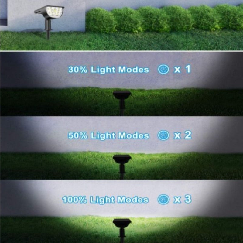 Wireless Solar Landscape Spotlight-Sparklie Lights