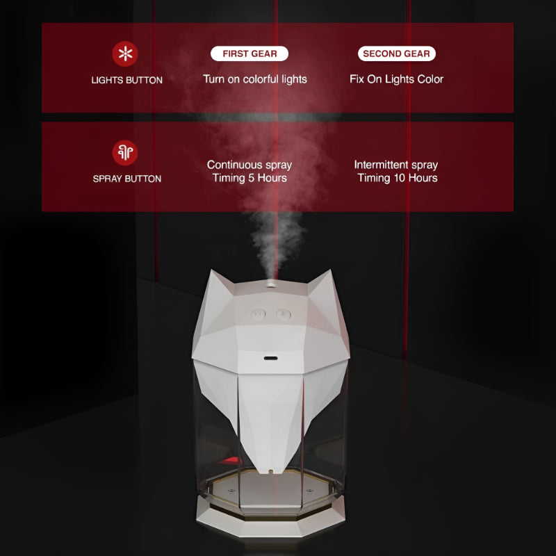 Wolf Inspired Air Humidifier-Sparklie Lights