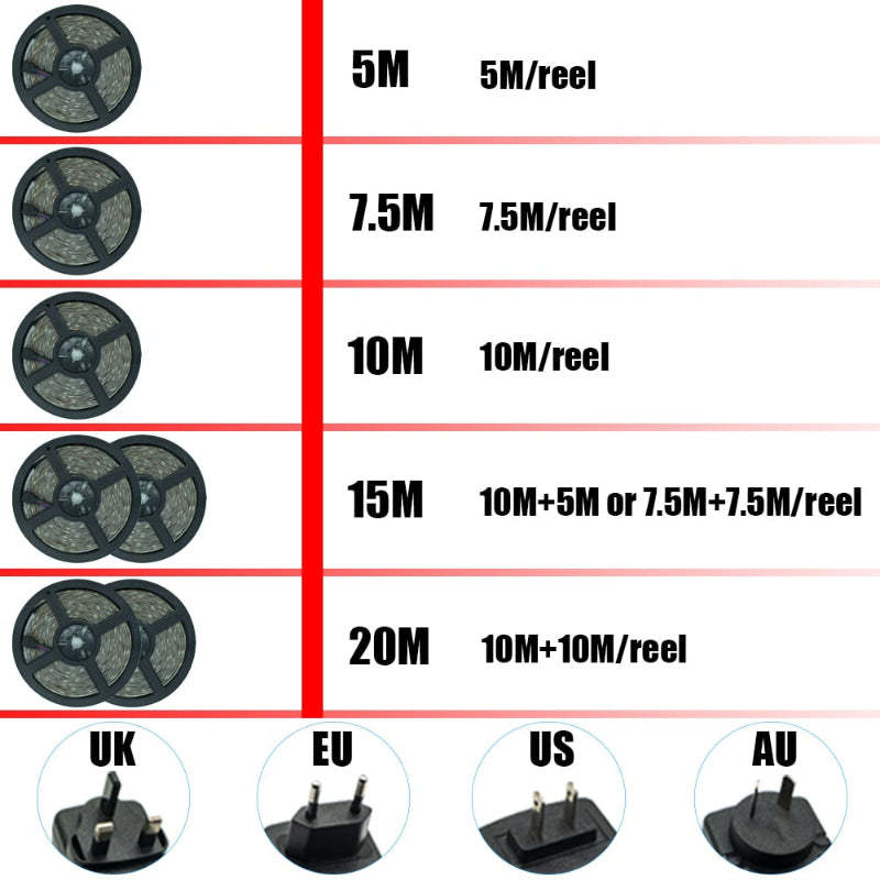 Strips LED Light-Sparklie Lights