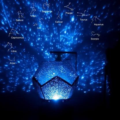 Starry Sky Galaxy Projector Lamp-Sparklie Lights
