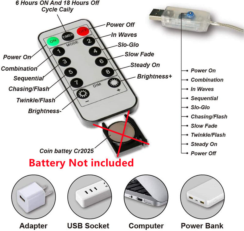 The 3m Remote Control LED Lights-Sparklie Lights