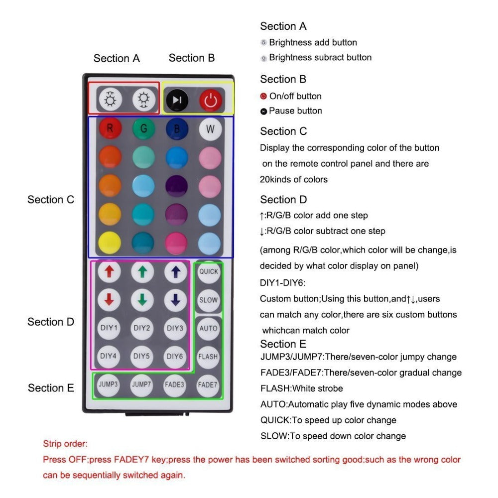 The 44 Key IR LED Remote Controller-Sparklie Lights