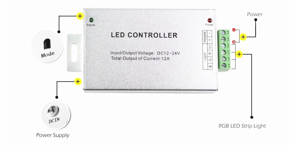 The 24 Keys RGB IR Remote Controller-Sparklie Lights