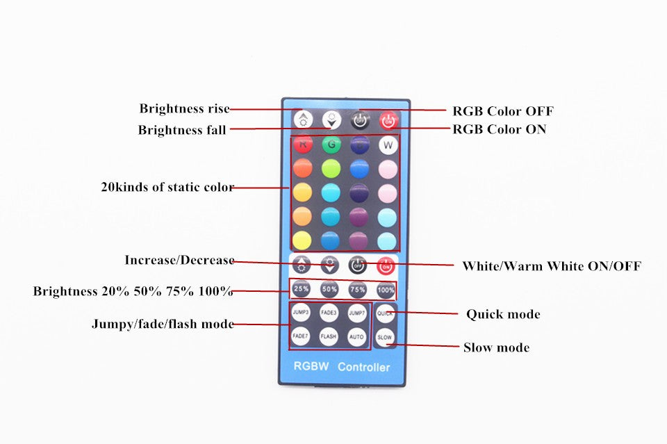 The 40 Keys IR Remote Controller-Sparklie Lights