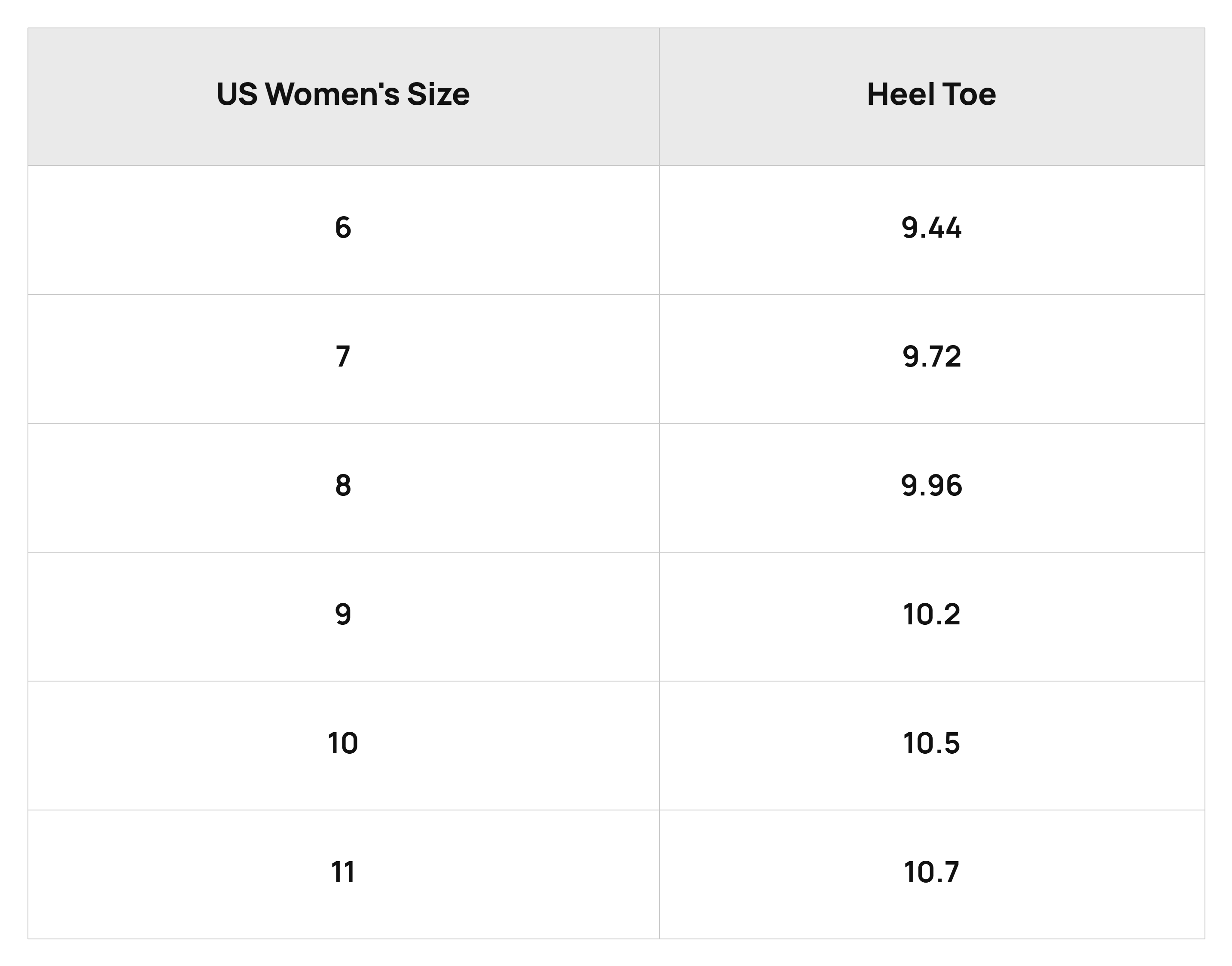 Size Chart