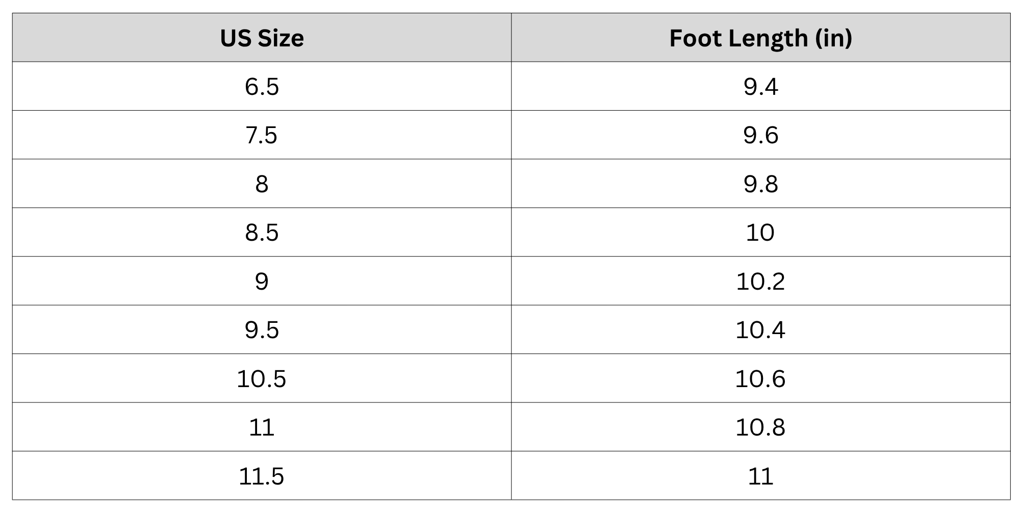 Size Chart