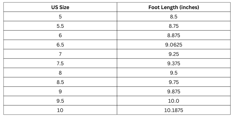 Warm Plush Platform Boots For Women - The Boston Boots