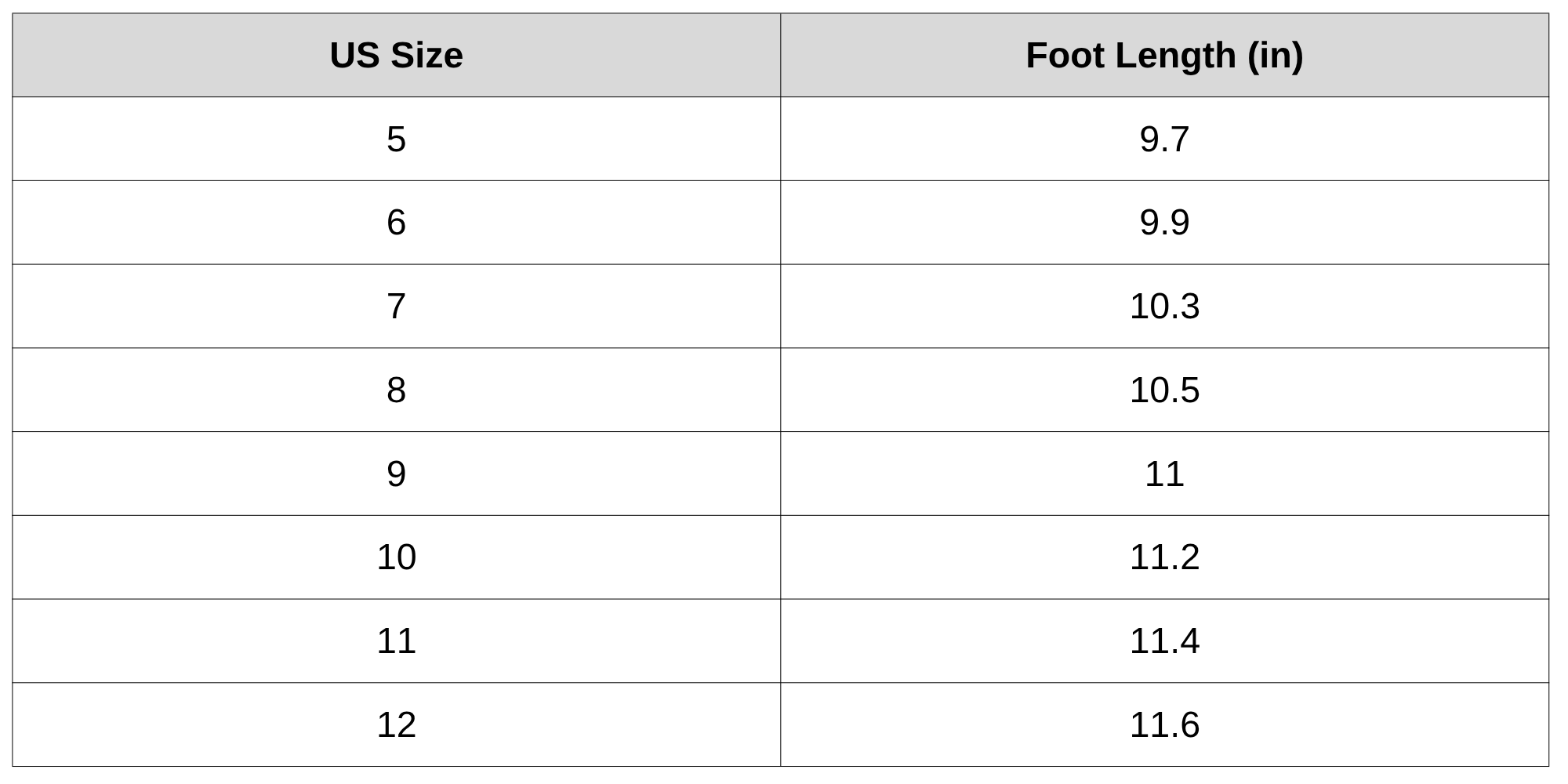Size Chart