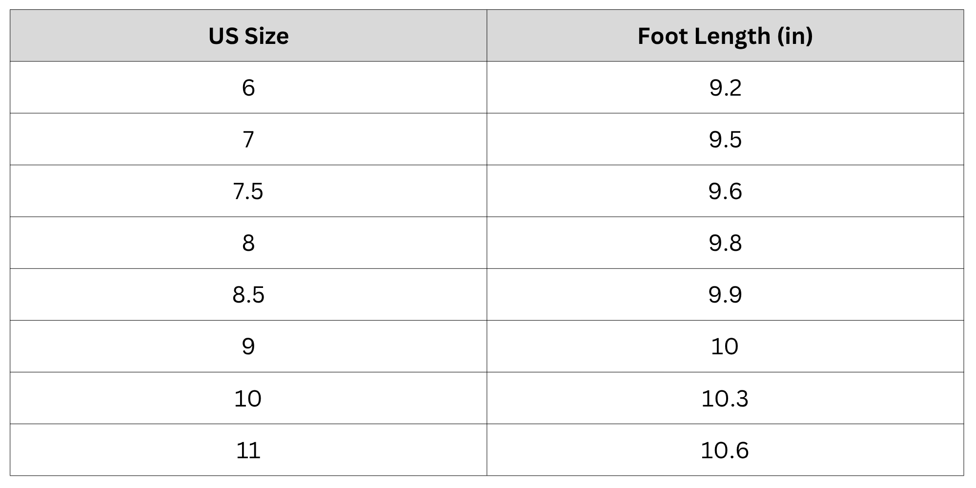 Size Chart