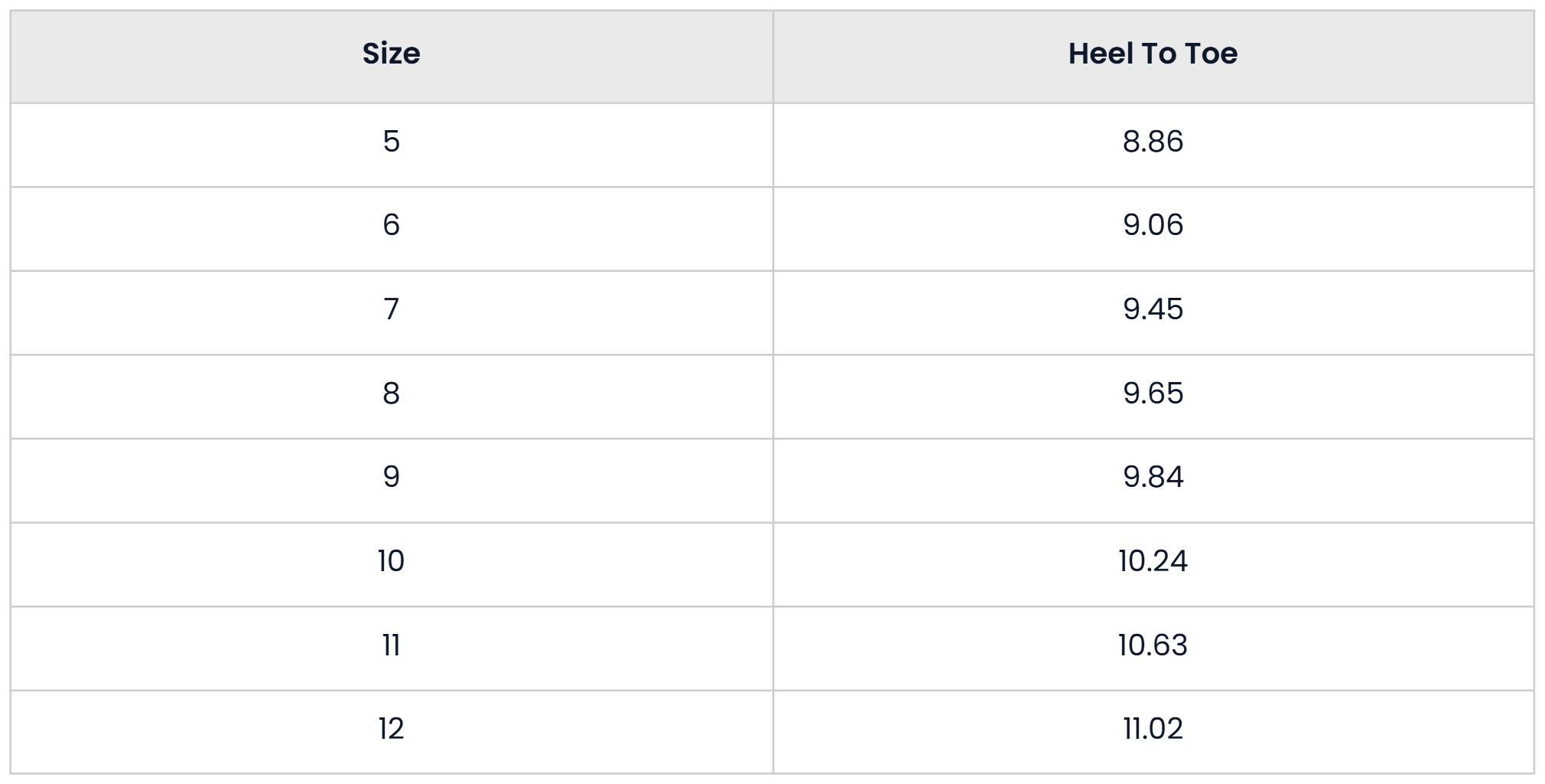 Size Chart for Fluffy Fur Braided Platform Walking Boots For Women