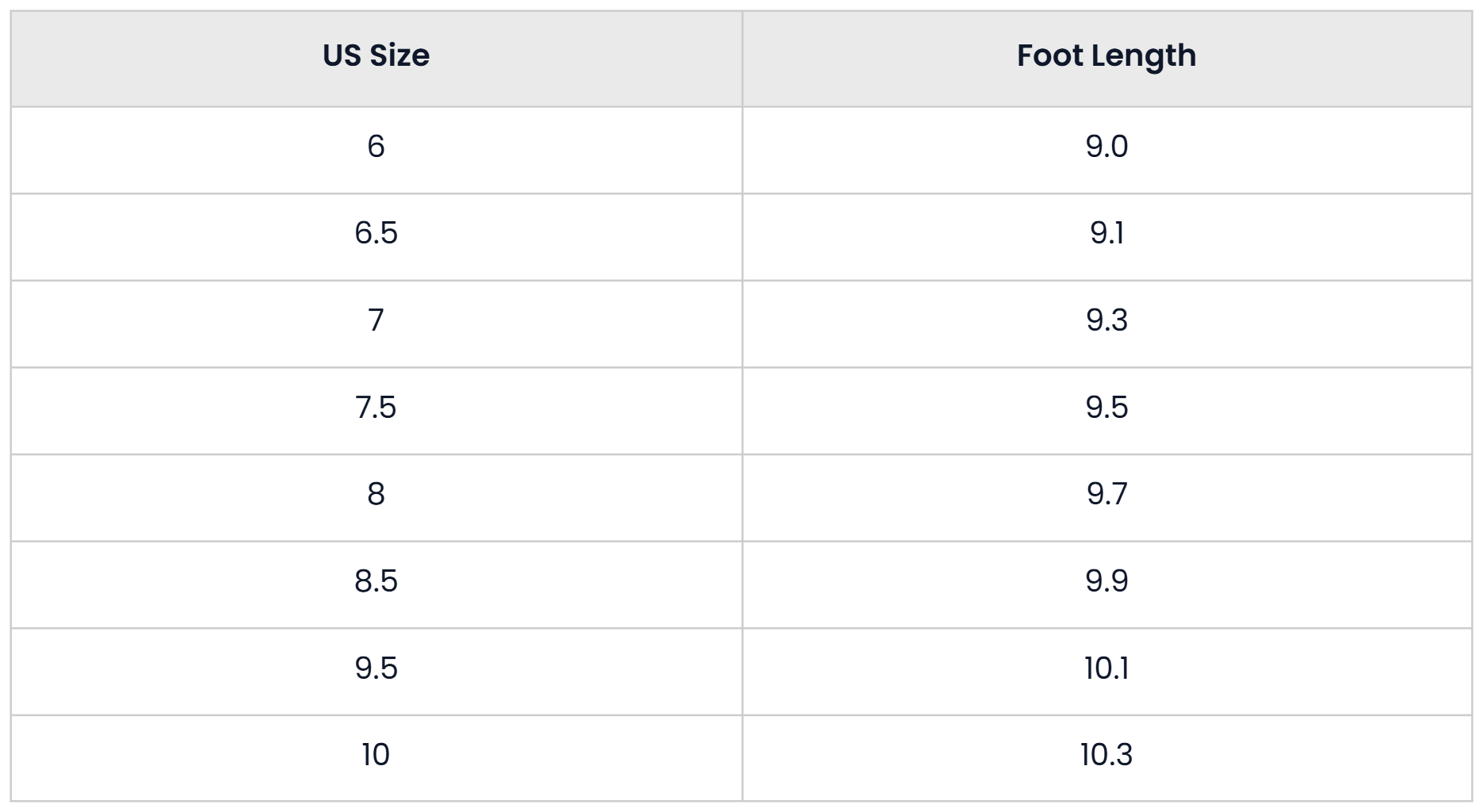 Size Chart for Waterproof Non Slip Outdoor Rain Boots Shoes For Women