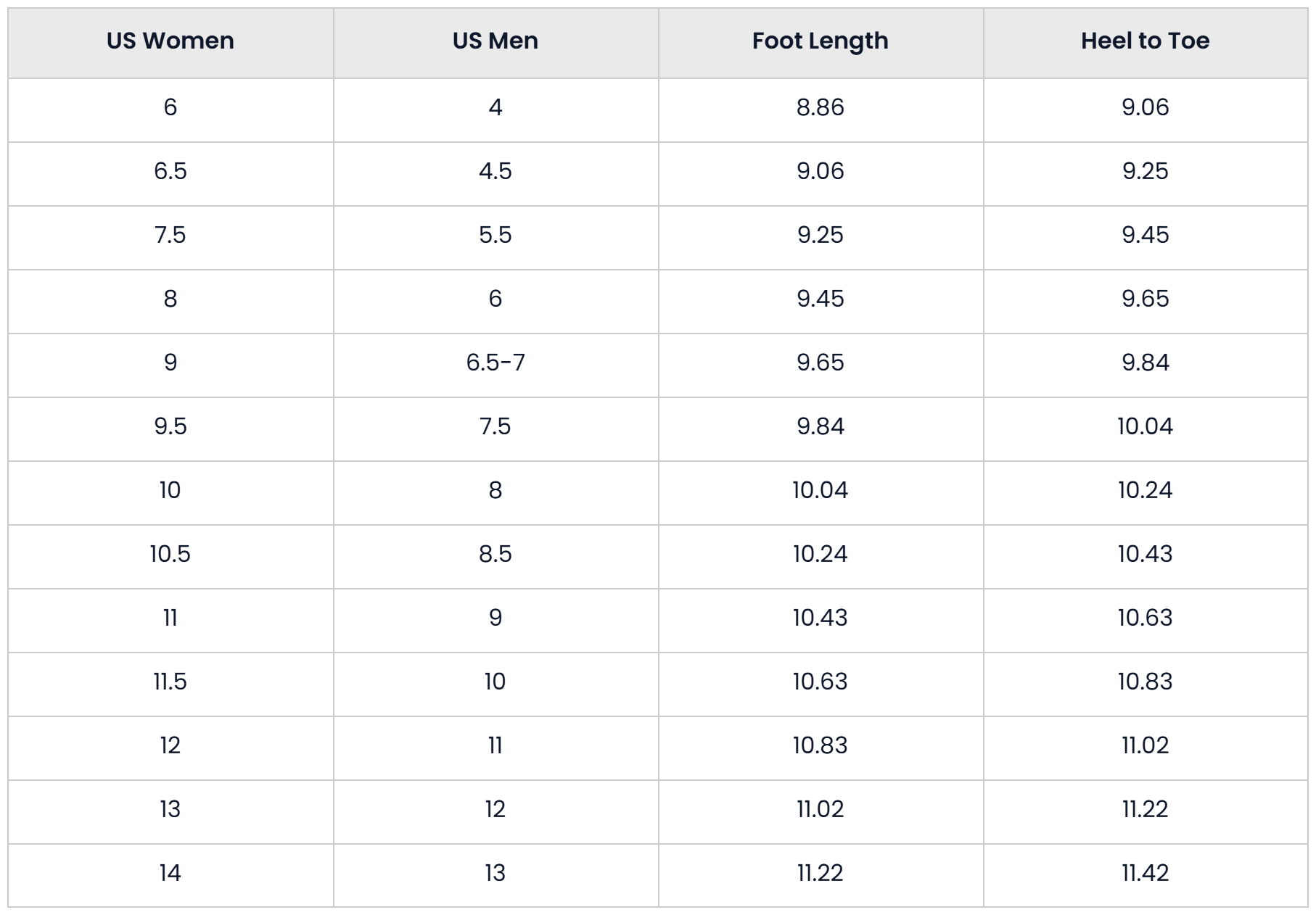 Size Chart for Cuff Booties Cozy Fur Lined Warm Winter Shoes For Men And Women