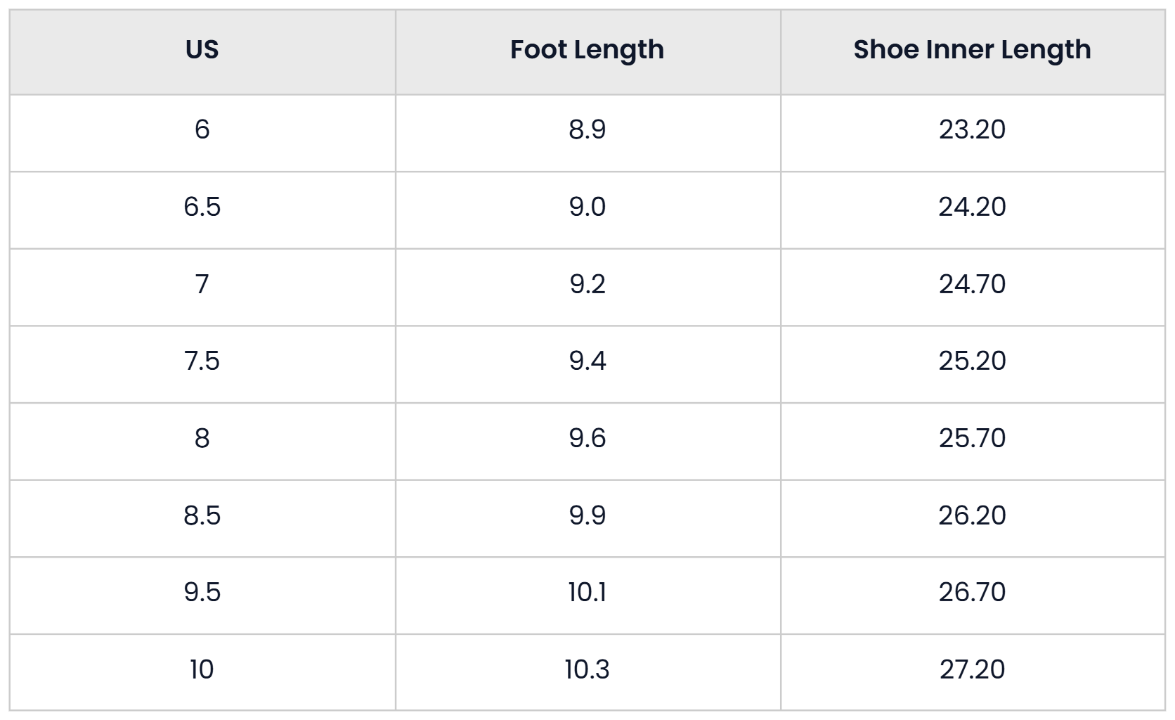 Size Chart for Casual Non Slip Outdoor Rain Boots For Women