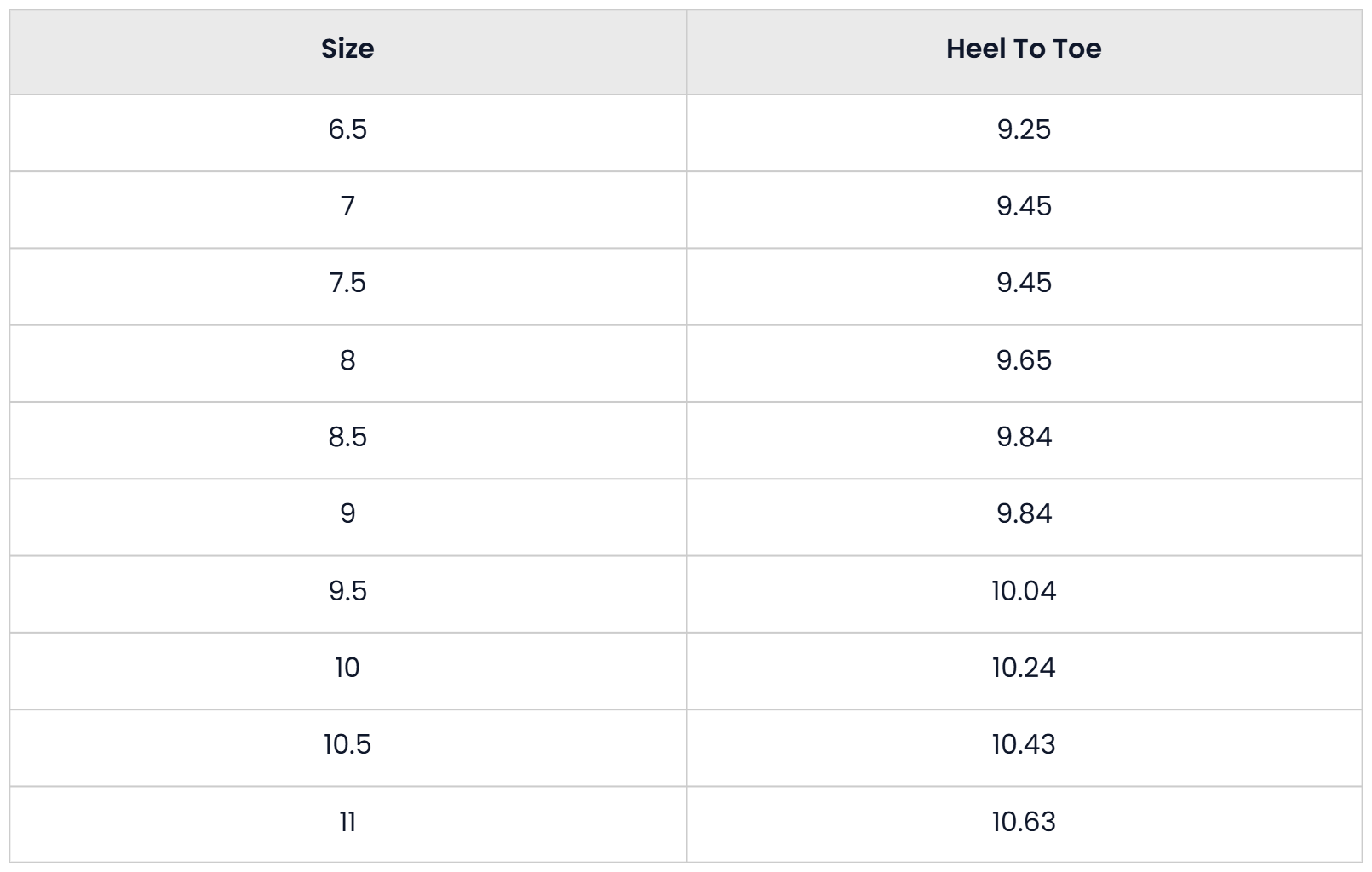 Size Chart for Comfortable Lightweight Non Slip Cuff Boots For Women
