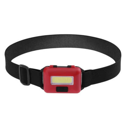 Mini Waterproof 3W Led Headlight-USA Camp Zone