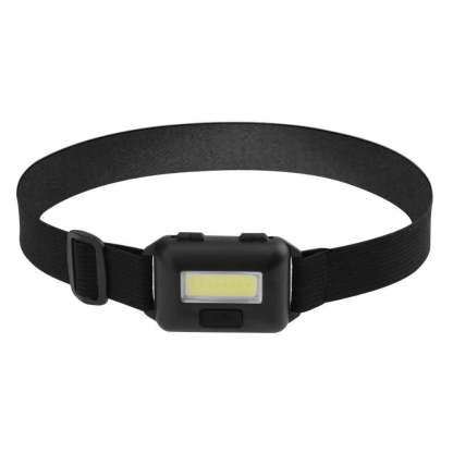 Mini Waterproof 3W Led Headlight-USA Camp Zone
