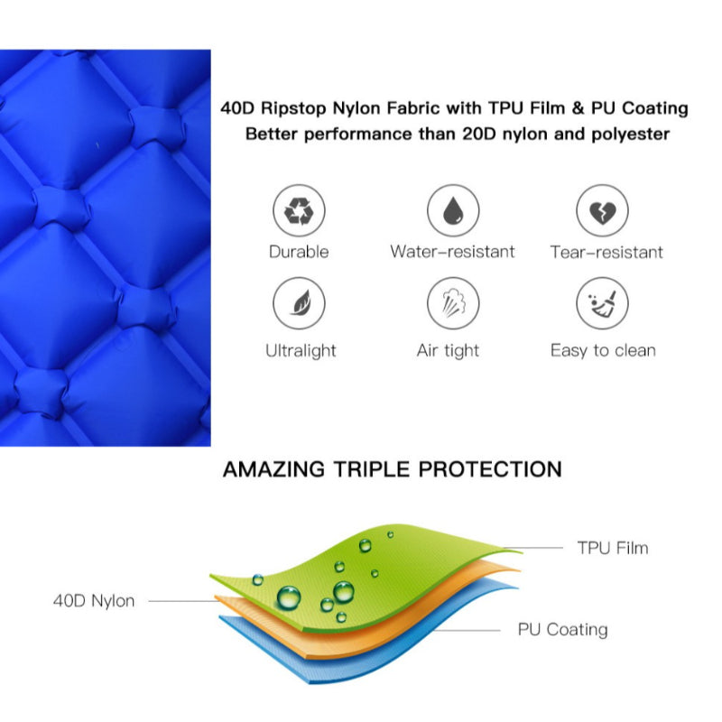 Nylon TPU Sleeping Pad Lightweight Moisture Proof Air Mattress-USA Camp Zone