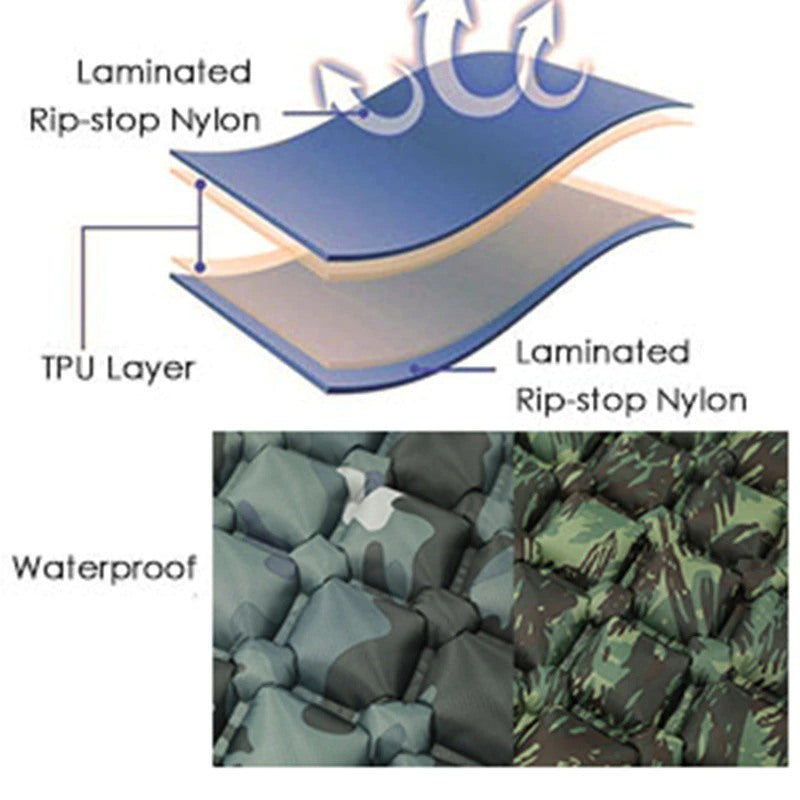 Camping Inflatable Mattress With Pillows-USA Camp Zone