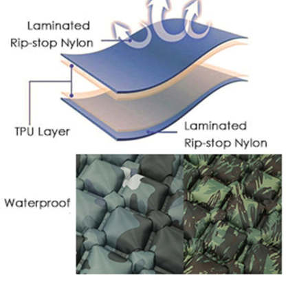 Camping Inflatable Mattress With Pillows-USA Camp Zone