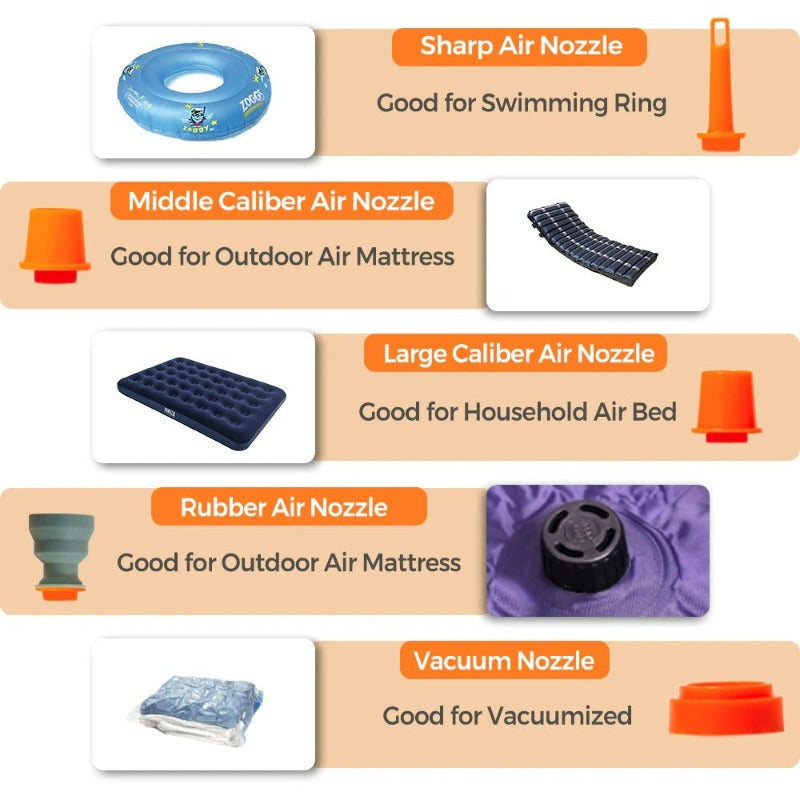 Mini Air Pump For Camping Mattress-USA Camp Zone