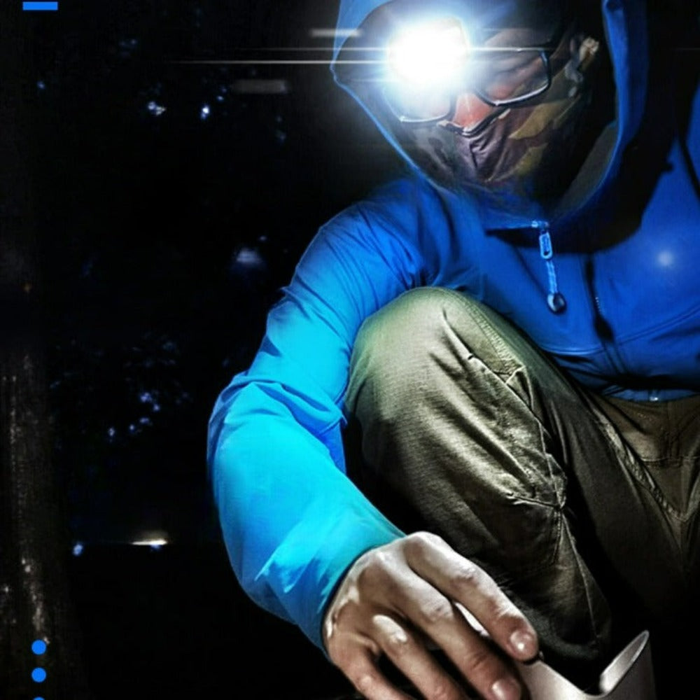 Mini Waterproof 3W Led Headlight-USA Camp Zone