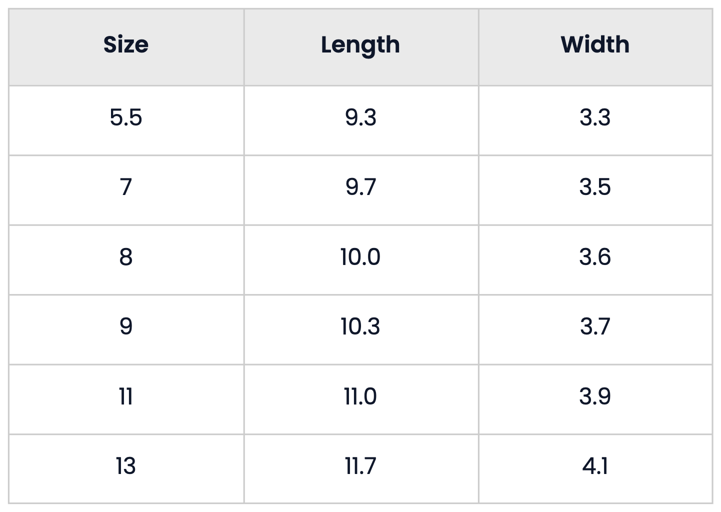 Size Chart for Unisex 4D Cloud Cushion Insoles for Everyday Comfort