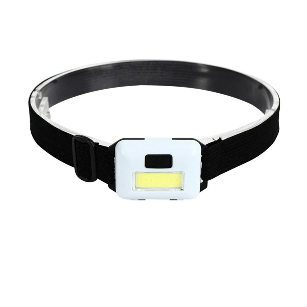 Mini Waterproof 3W Led Headlight-USA Camp Zone