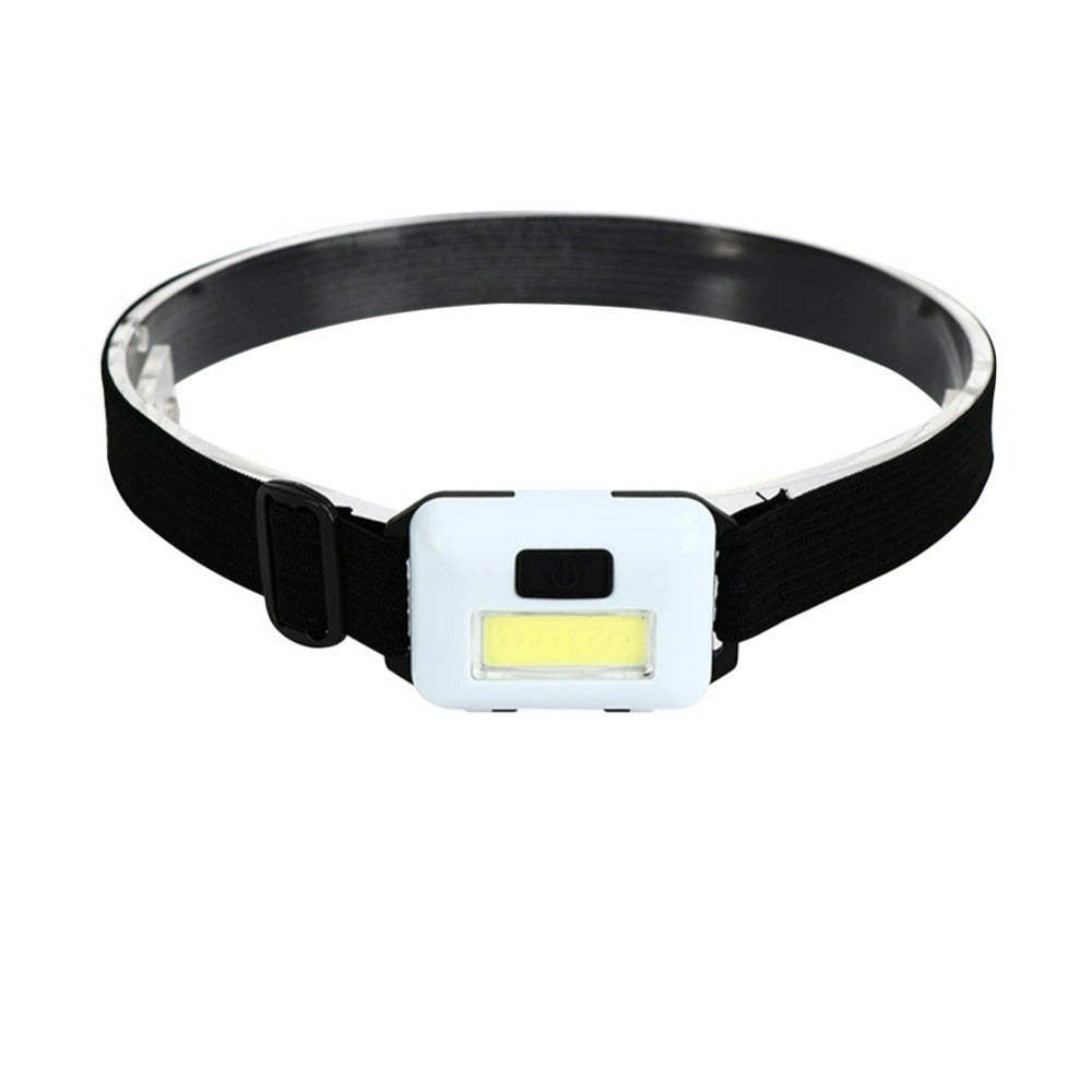 Mini Waterproof 3W Led Headlight-USA Camp Zone