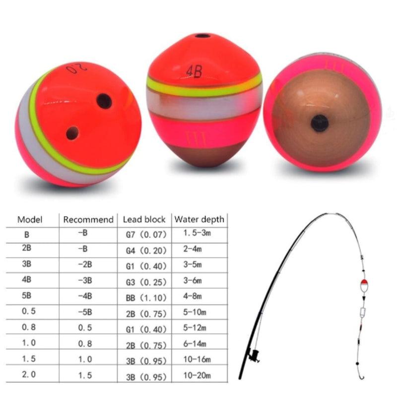 Electric Fishing Float Tool-USA Fish Bait