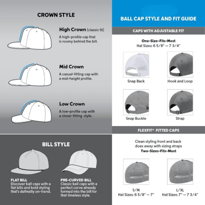 Mesh Back Fishing Hat - With Embroidered Flag Design-USA Fish Bait