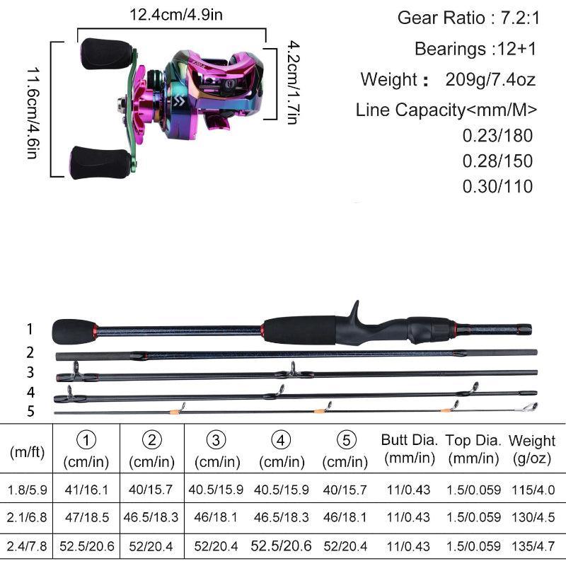Travel Fishing Rod with Carbon Rod & Baitcasting Reel-USA Fish Bait