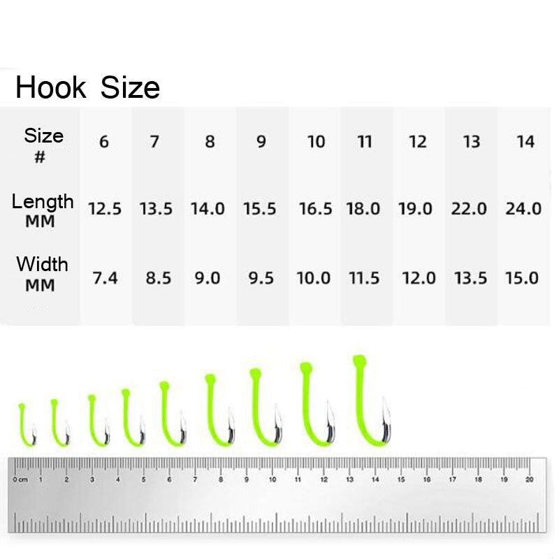 Bighead Carp Fishing Flipper Hooks-USA Fish Bait