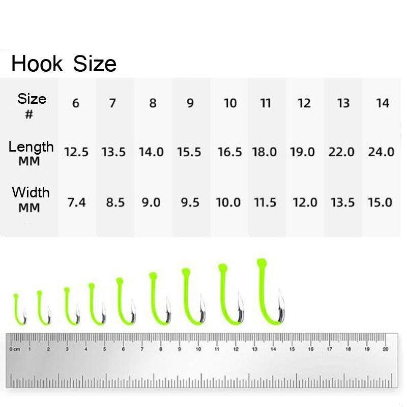 Bighead Carp Fishing Flipper Hooks-USA Fish Bait