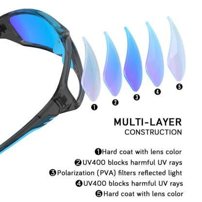 Polarized Sports Unisex Sunglasses - USA Fish Bait