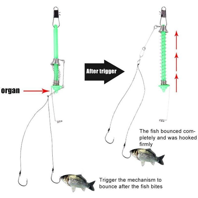 Stainless Steel Fishing Device-USA Fish Bait