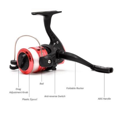 Telescopic Fishing Rod Reel-USA Fish Bait