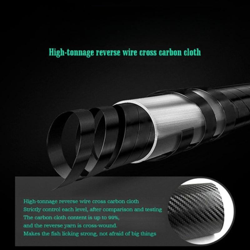 Travel Spinning Casting Rod-USA Fish Bait