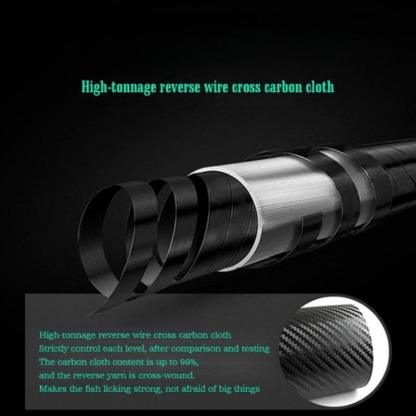 Travel Spinning Casting Rod-USA Fish Bait