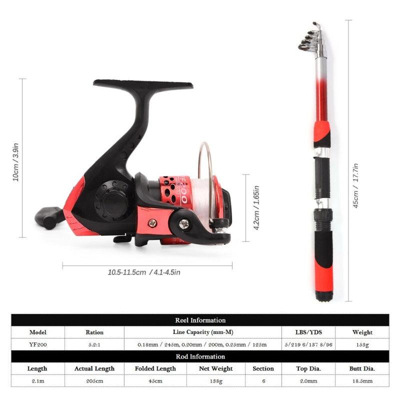 Telescopic Fishing Rod Reel-USA Fish Bait