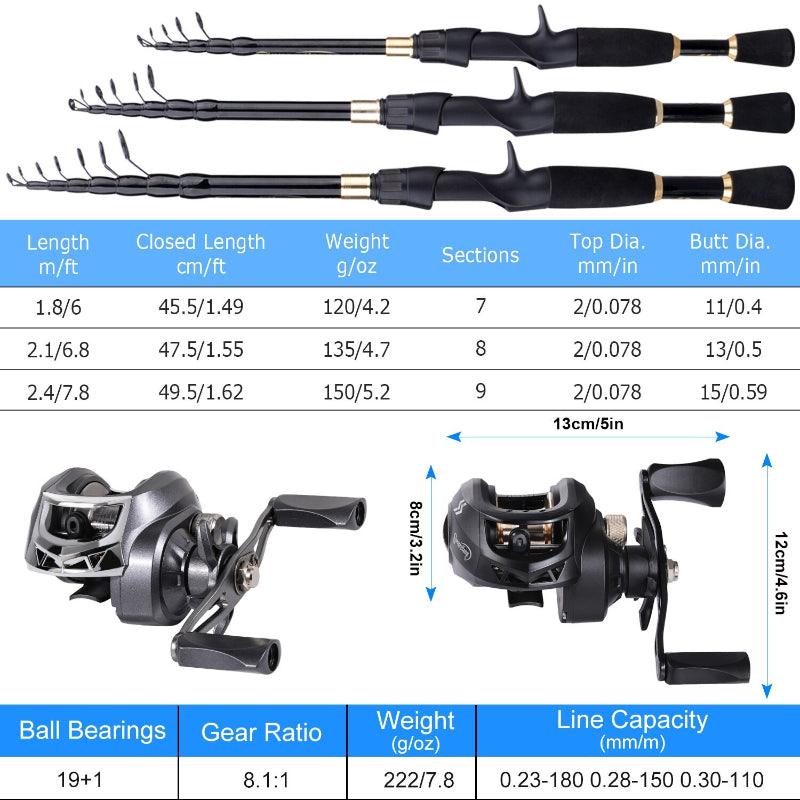Carbon Baitcasting Rod Reel-USA Fish Bait