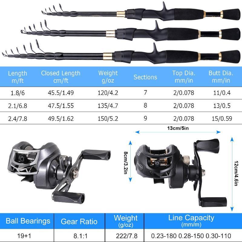 Carbon Baitcasting Rod Reel-USA Fish Bait
