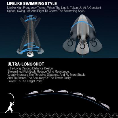 Sinking Minnow Fish Lures For Fishing - USA Fish Bait
