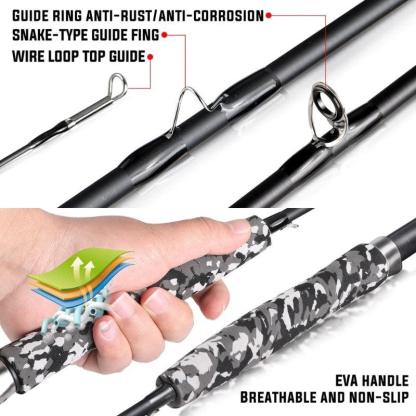 Carbon Fly Fishing Combo-USA Fish Bait