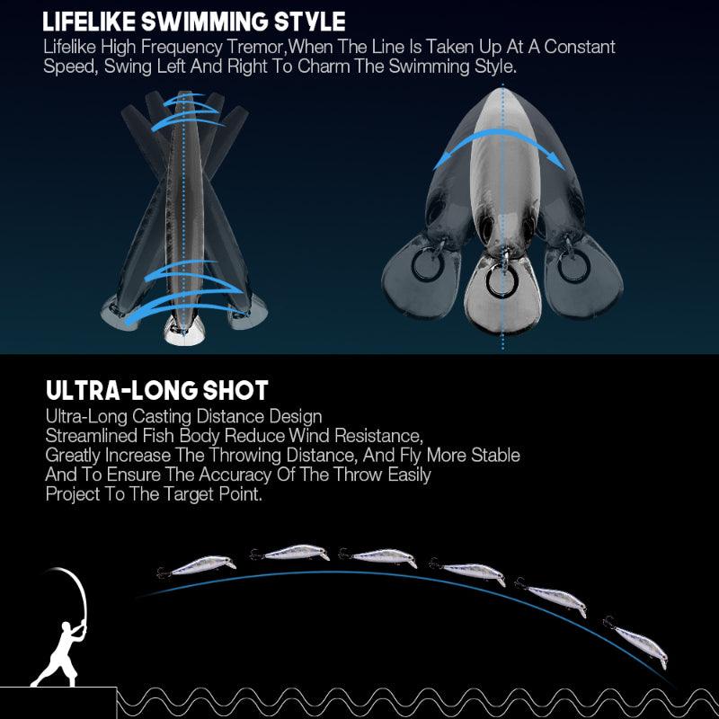 Sinking Minnow Fishing Lures-USA Fish Bait