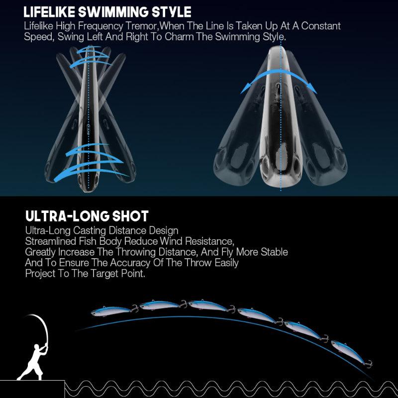 Sinking Vibration Artificial Pike Fishing Lure - USA Fish Bait