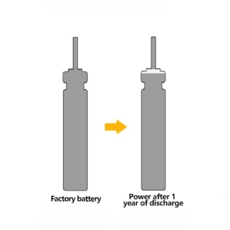 Electric Fishing Float Bobber-USA Fish Bait