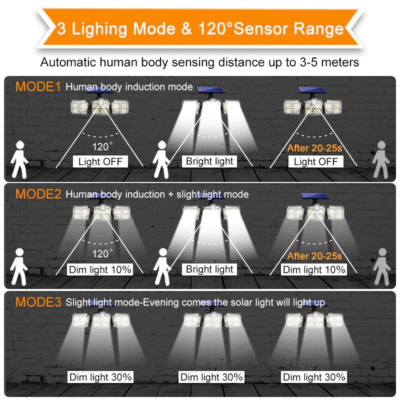 171LED 3 Head Motion Sensor Wall Lamp - Solar Flame Torch